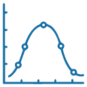 Standard Deviation Calculator